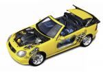 Mercedes-Benz SLK-Class 1998 года
